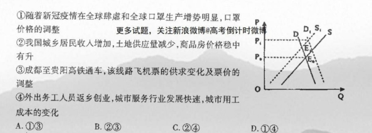 如图反映的是供给与需求同时变动对均衡点的影响(图