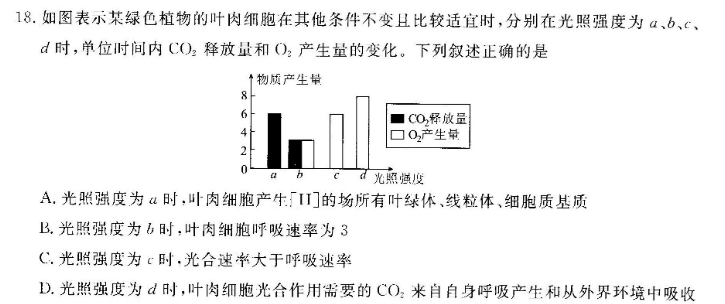 如图表某绿色植物的叶肉细胞在其他条件不变且比较适宜时,分别