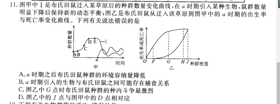 图甲中i是布氏田鼠迁入某草原后的种群数量变化曲线,在a时