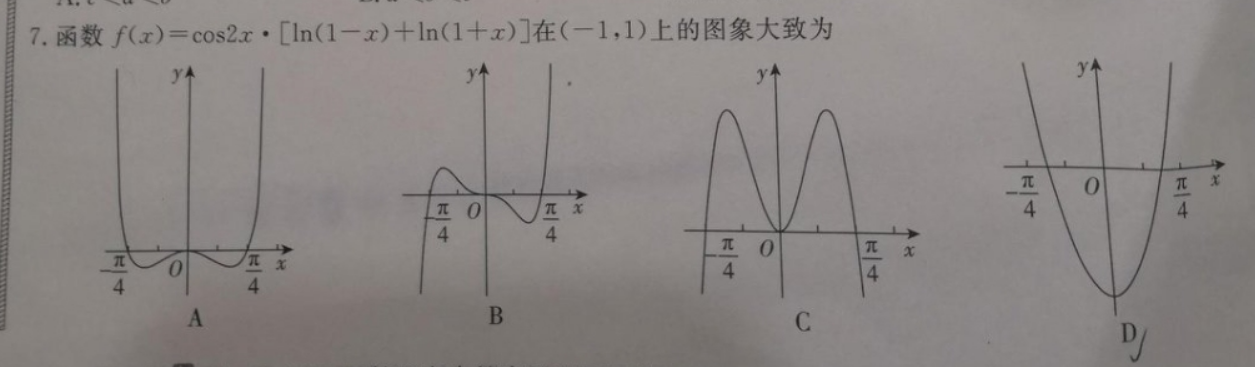 7函数fxcos2xln1xln1x