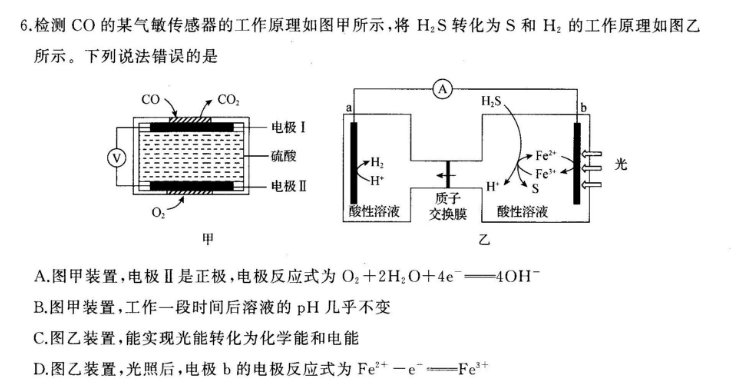 6.检测co的某气敏传感器的工作原理如图甲所示,将h2s转化为