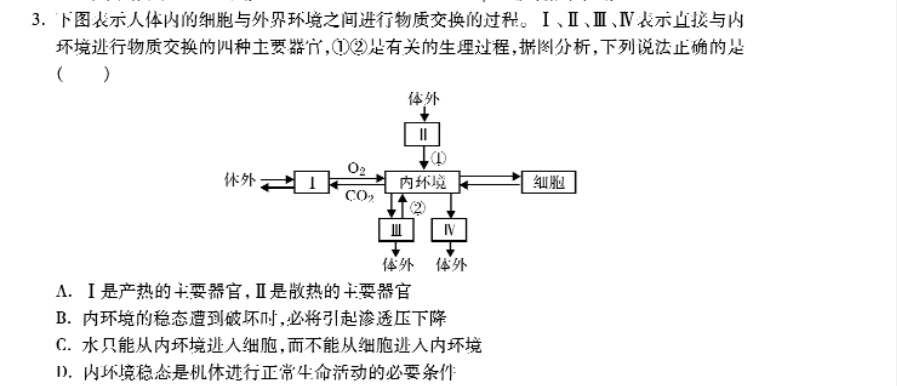 3下图表示人体内的缃胞与外界环境之间进行物质交换的过程i