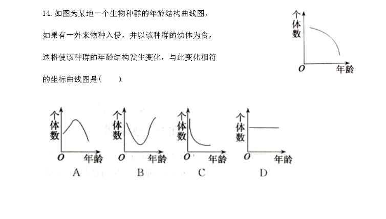 4如图为某地一个生物种群的年龄结构曲线图有一外来物种入侵群的