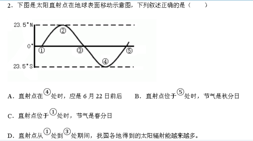 下图是太阳直射点在地球表面移动示意图,下列叙述正确的是23
