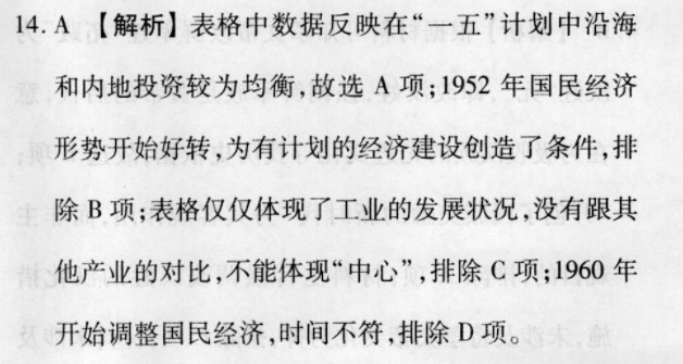 全国100所名校单元测试范卷高三语文第二十二套高考模拟综合训练答案-第2张图片-全国100所名校答案网
