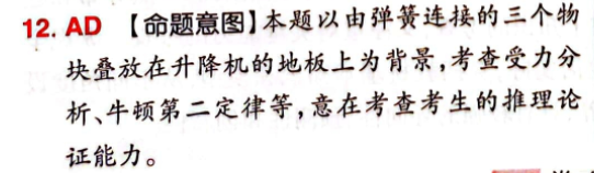 高一全国100所名校单元测试示范答案-第2张图片-全国100所名校答案网