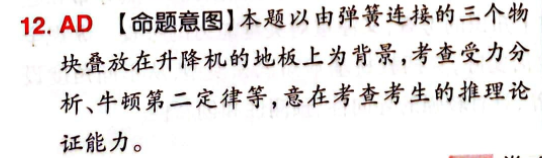 高一全國100所名校單元測試示范答案-第2張圖片-全國100所名校答案網(wǎng)